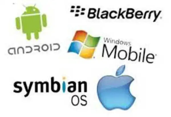 Things To Know Before Purchasing A Smartphone - Checkout!